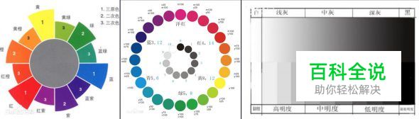 用手机拍出的大片