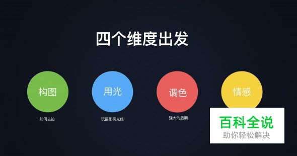 用手机拍出的大片