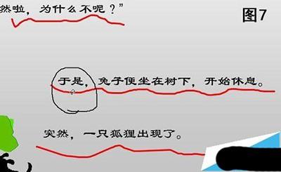 演示PPT时怎么边讲边画?