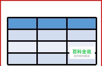 演示文稿中的表格如何设置表格边框颜色