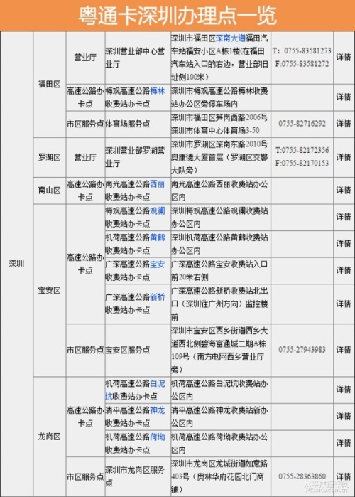 粤通卡如何申请/安装