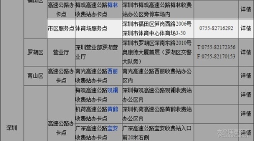 粤通卡如何申请/安装