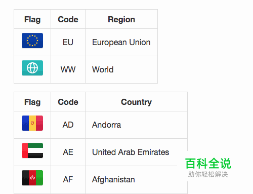 一套漂亮国家图标素材