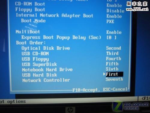 用U盘安装系统的操作
