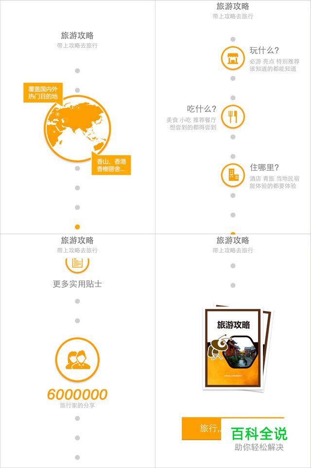 优秀APP整体构图速成法