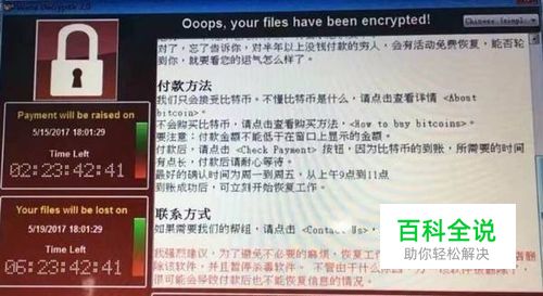 有效避免勒索病毒入侵的应对方法