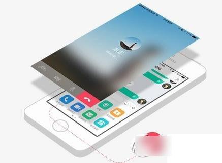 易信免费电话要流量吗?易信免费专线电话流量消耗