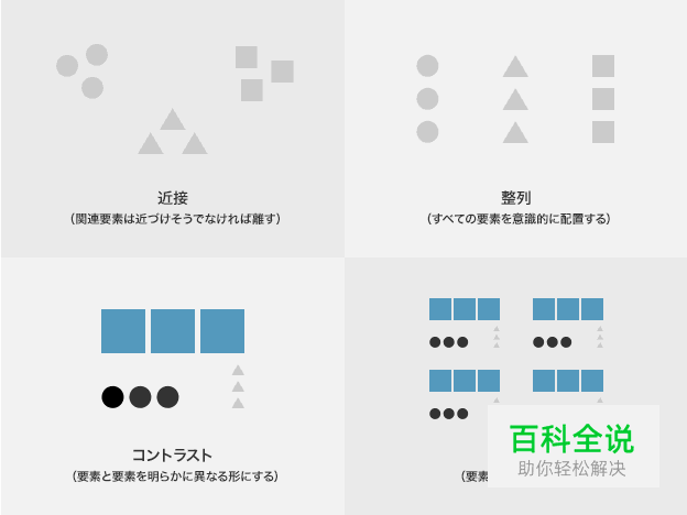 运用20个技巧快速制作易懂美观的图片