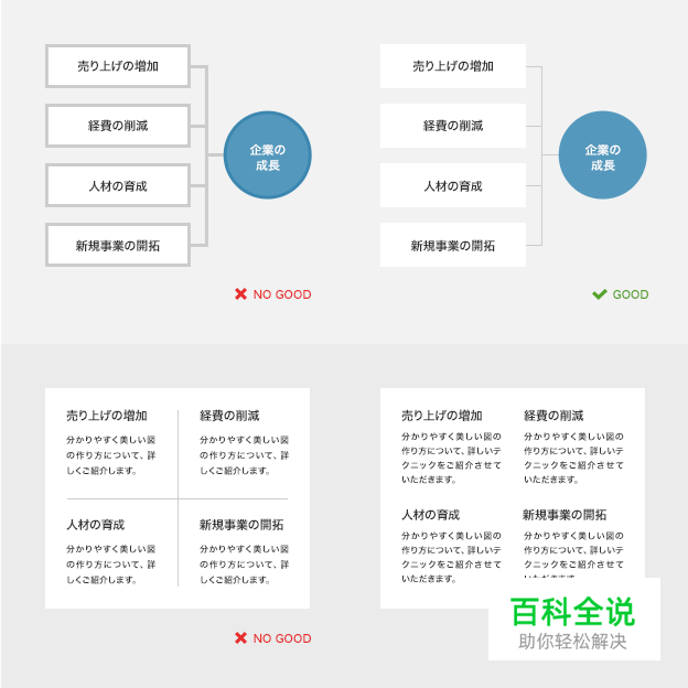 运用20个技巧快速制作易懂美观的图片