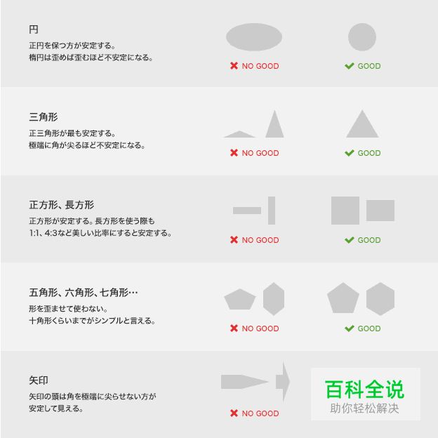 运用20个技巧快速制作易懂美观的图片