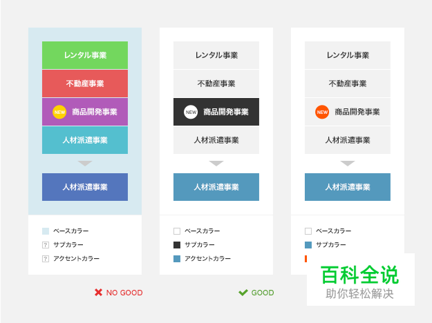 运用20个技巧快速制作易懂美观的图片