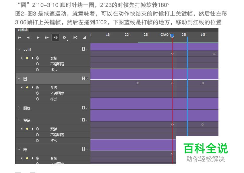 沿圆环运动gif【教程】