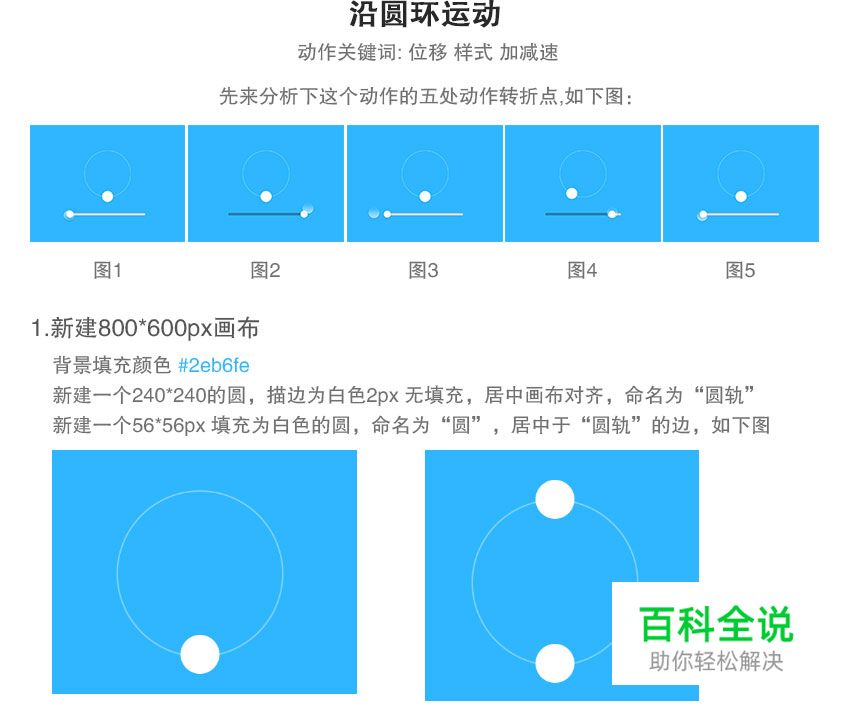 沿圆环运动gif【教程】
