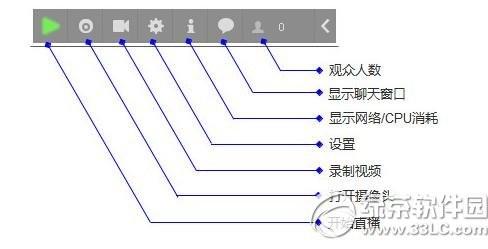 yy直播助手怎么用?yy直播助手具体使用步骤