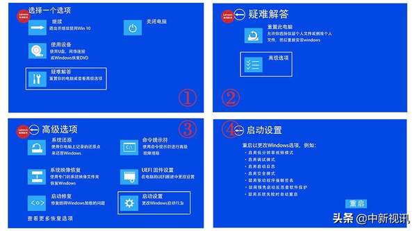 一招解决电脑蓝屏（电脑蓝屏处理方法）