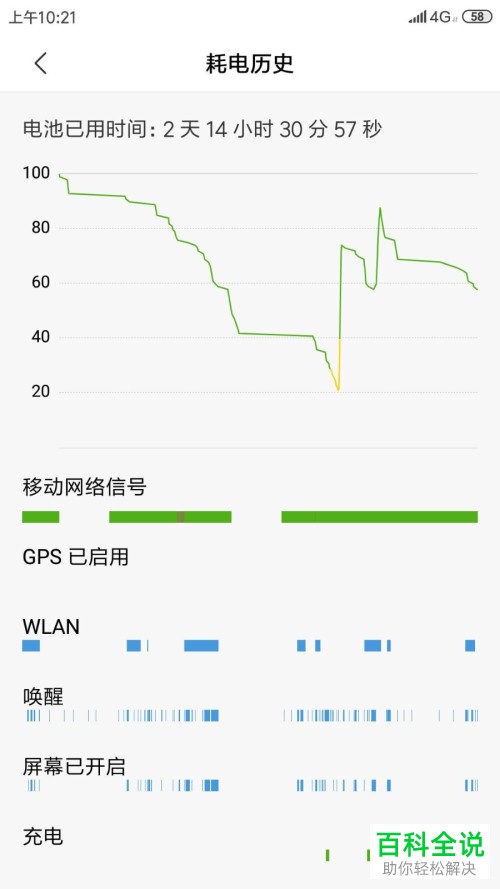 一招教你查看小米手机电池已用时间