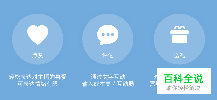 直播APP怎么设计？来看腾讯QQ空间直播的设计经验总结！