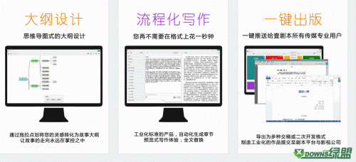 在编剧宝/壹剧本上发表作品的版权问题?