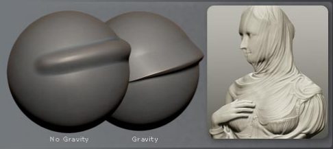 ZBrush 3D雕刻笔刷介绍