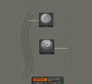 ZBrush头发雕刻的笔刷应用技巧