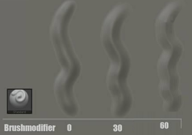 ZBrush头发雕刻的笔刷应用技巧