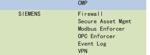 在CD中如何导入word表格 word表格完美导入到coreldraw中方法介绍