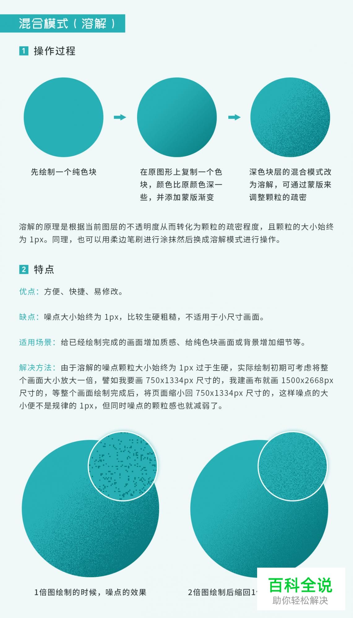 噪点插画的6种绘制方法