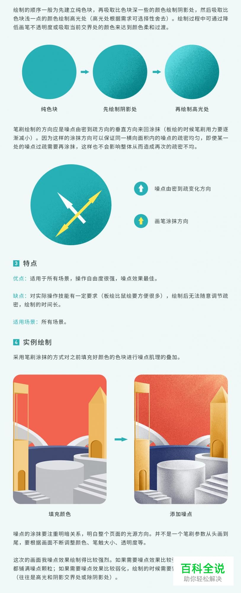 噪点插画的6种绘制方法