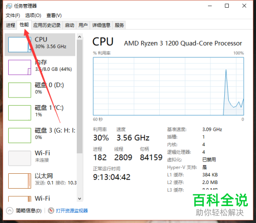 在电脑上如何查看cpu每个线程的利用率？