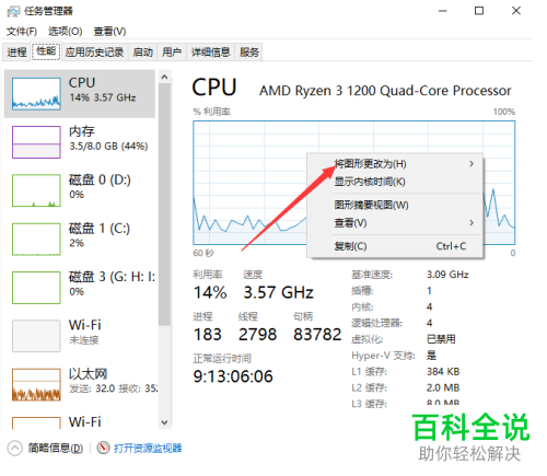 在电脑上如何查看cpu每个线程的利用率？
