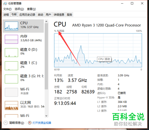 在电脑上如何查看cpu每个线程的利用率？