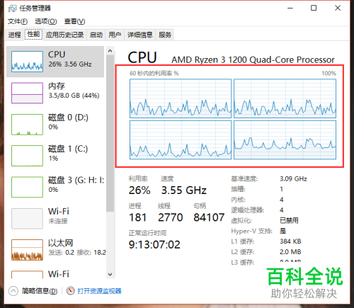 在电脑上如何查看cpu每个线程的利用率？