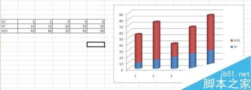 在excel文档中如何插入图表?
