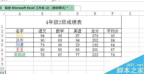 在Excel中把字打在表格正中间方法