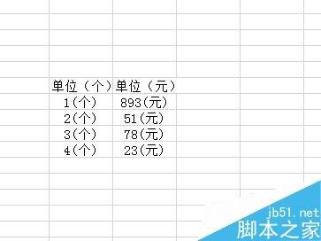 在excel表格中如何自动添加单位呢?