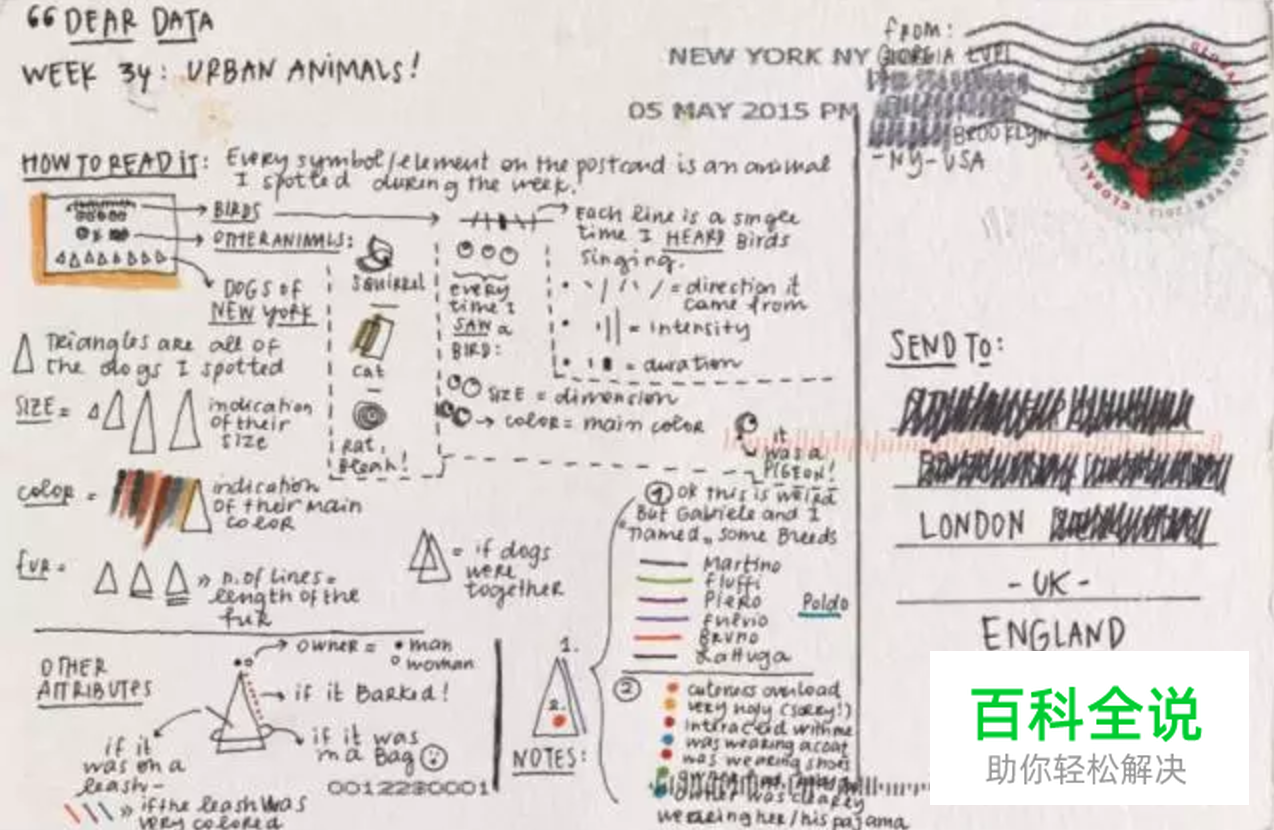 在Excel做图表？他们手绘的信息图已经美出屏幕