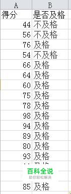 在Excel分数表格中，怎样筛选出小于60的分数 ？
