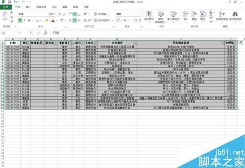 在Excel2013中怎么创建数据透视表?