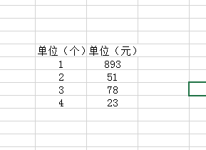 在excel表格中如何自动添加单位呢?