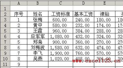 在Excel中制作下拉列表的3种方法