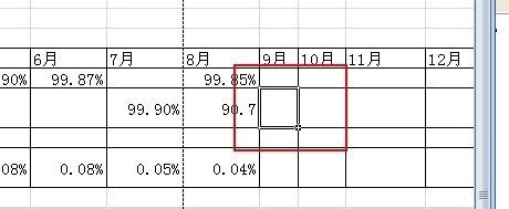 在excel表格中怎么设置及删除分页?