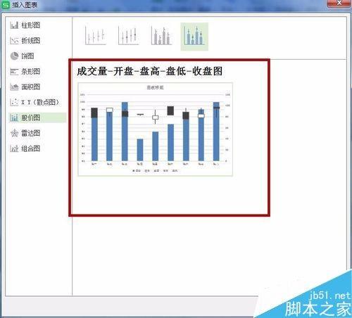 在excel表格中怎么插入图表呢?