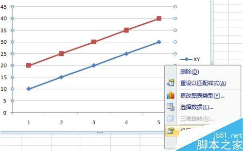在excel文档中如何插入图表?