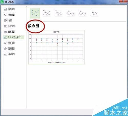 在excel表格中怎么插入图表呢?