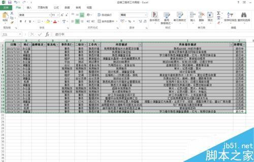 在Excel2013中怎么创建数据透视表?