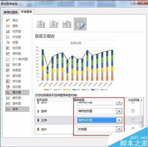 在Excel中怎么制作组合图表?