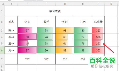 在excel表格中如何插入彩色数据条
