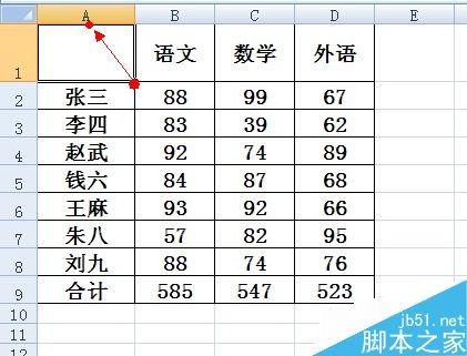 在excel表格中怎么制作斜线表头呢?