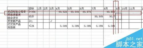 在excel表格中怎么设置及删除分页?
