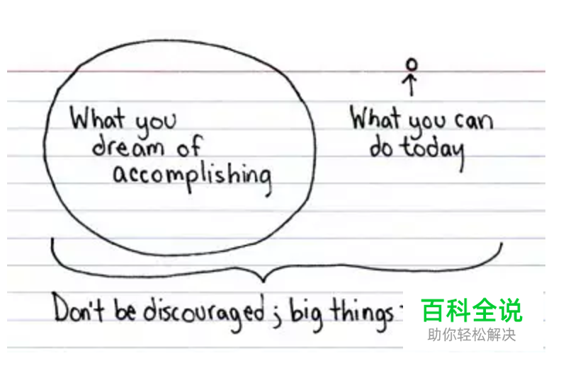 在Excel做图表？他们手绘的信息图已经美出屏幕